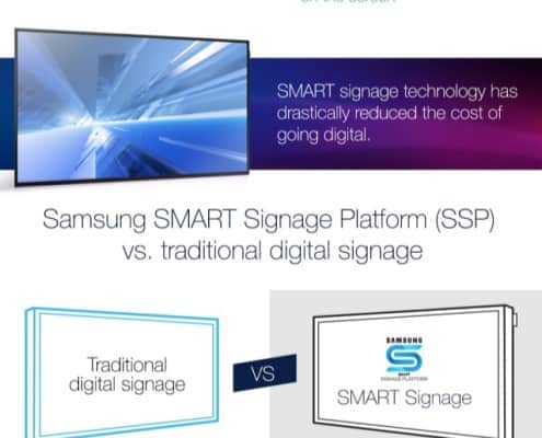 smart-signage-smart-results-1-638
