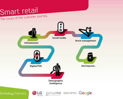 RDSE_Smart_Retail