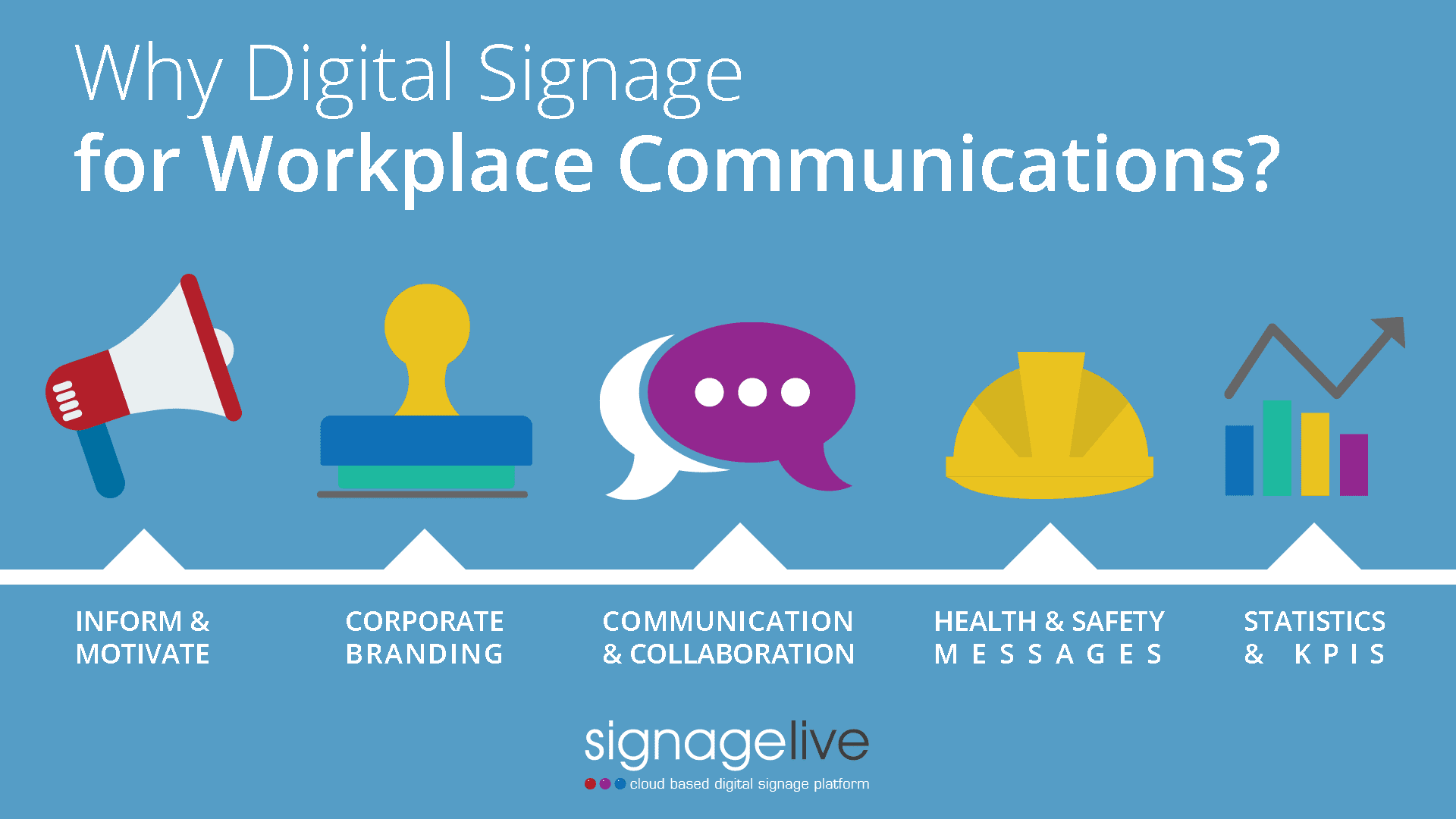 Why_workplaceComms