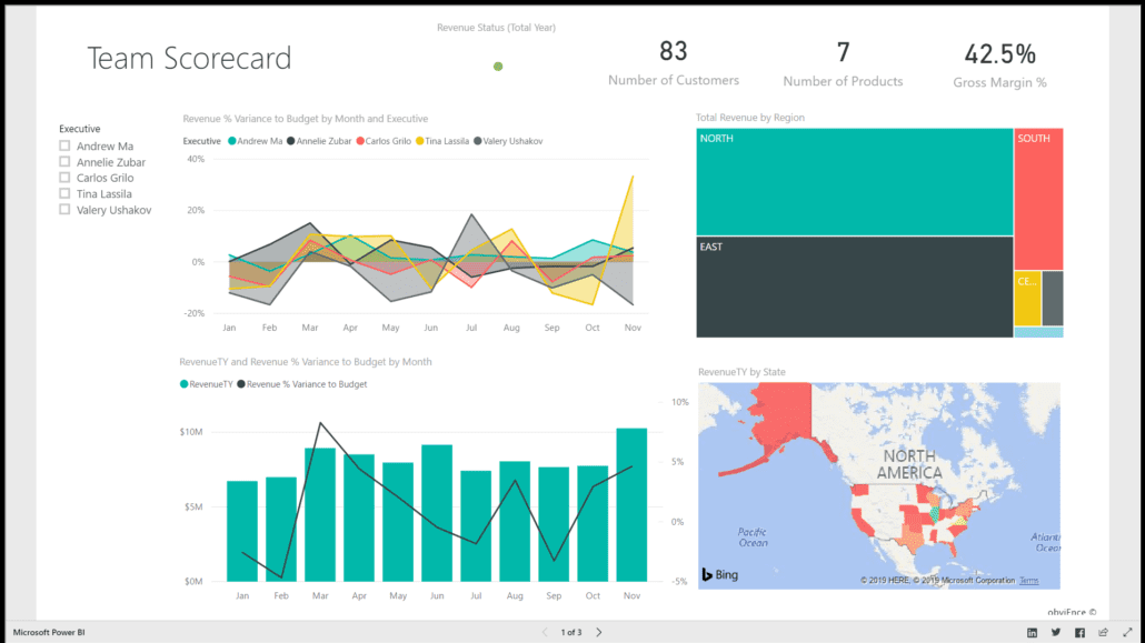 power bi save presentation