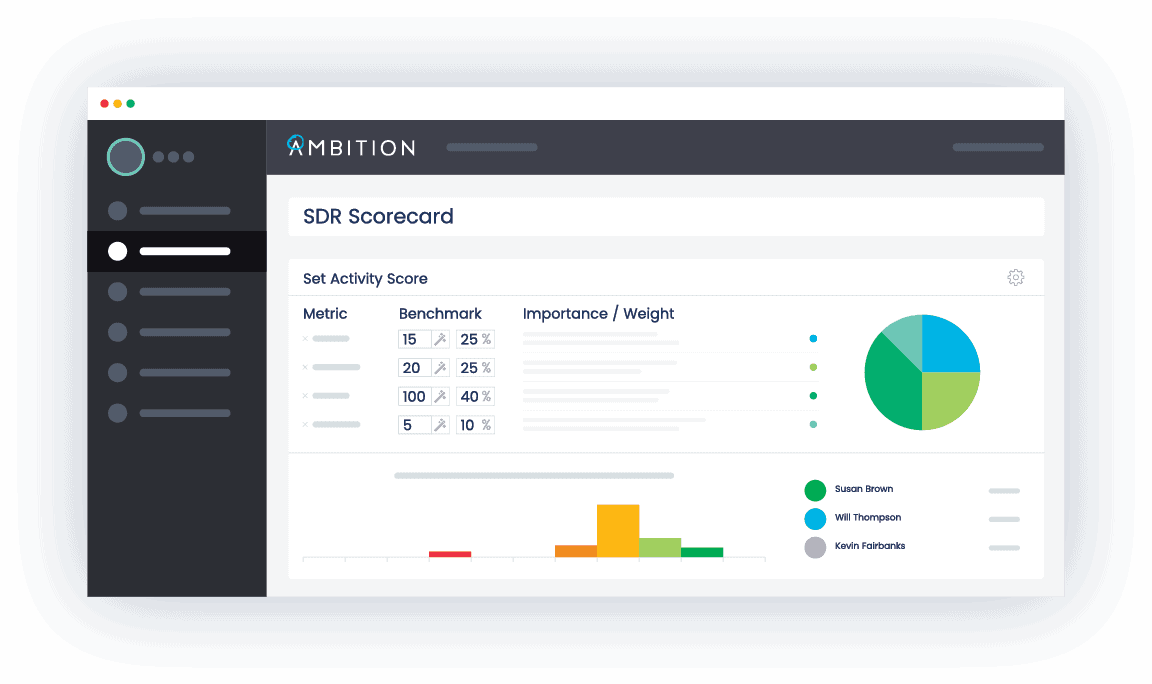 Signagelive add a new Ambition App to the Marketplace
