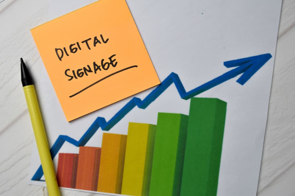 Digital signage is growing as businesses react to ever changing situations 