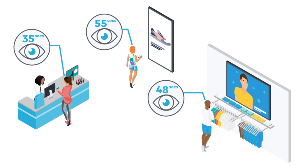 Data_engagingContent