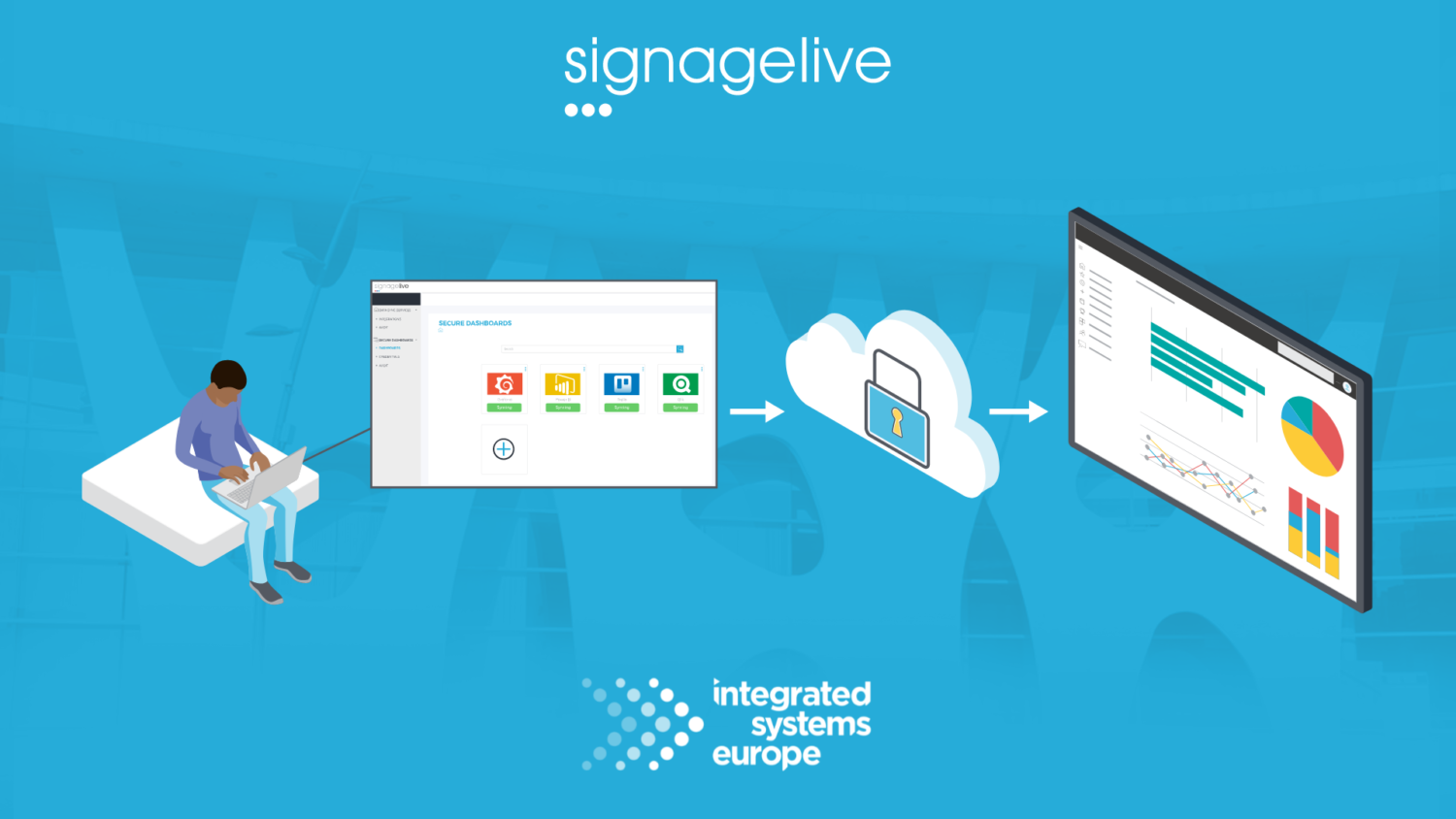 Signagelive returns to ISE 2022 with multiple new launches
