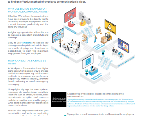 Workplace communication PDF