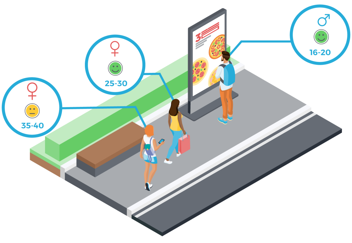 Why choose Signagelive for your Digital Out of Home Network (DOOH)?