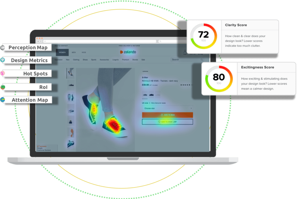 Cocomore analytics