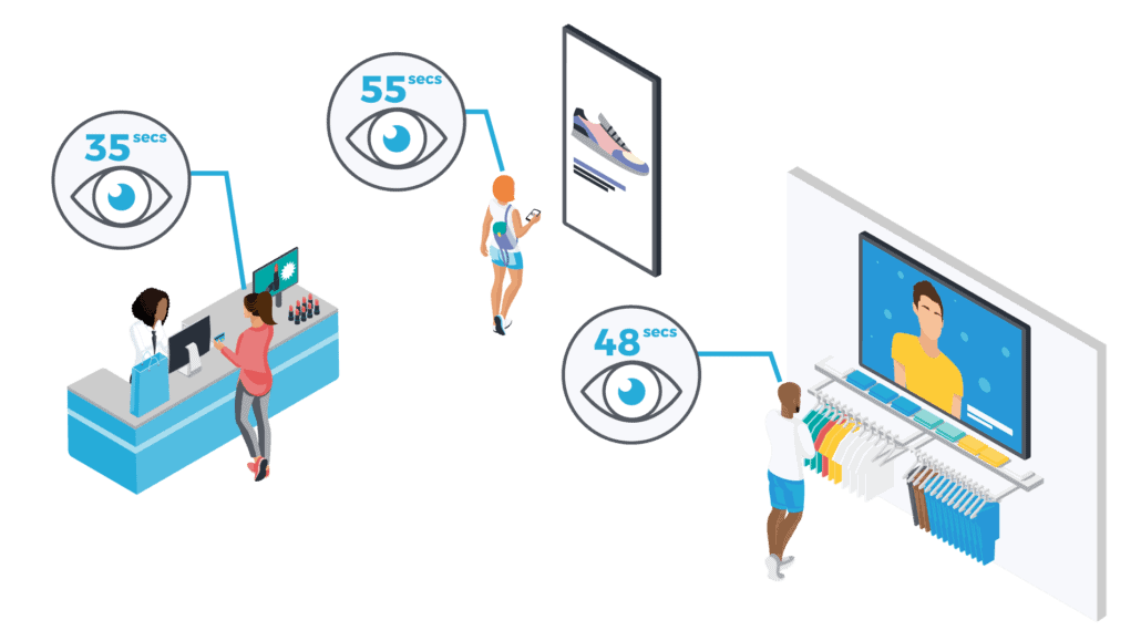 Copy of Data_engagingContent (1)