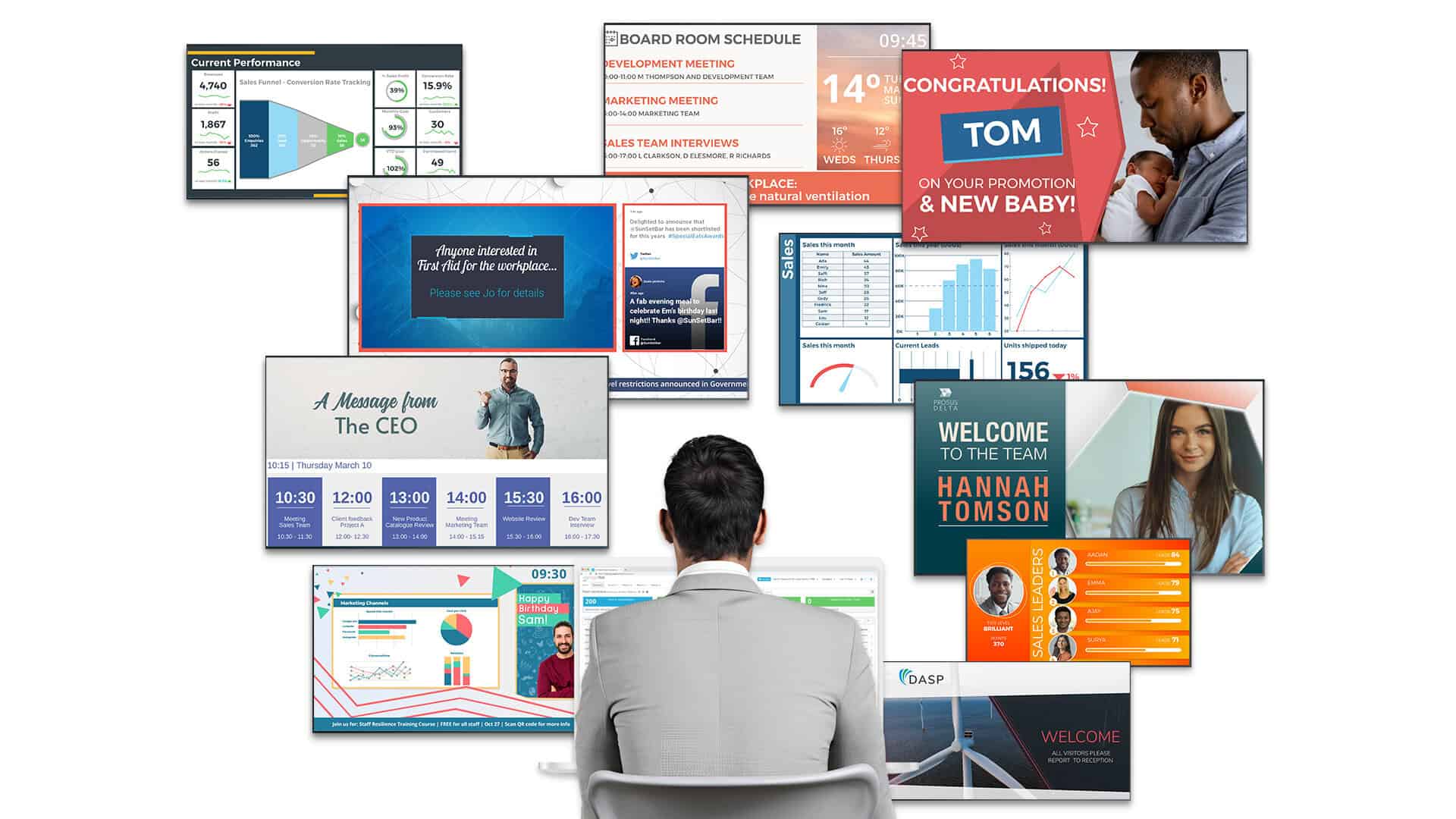 Shows various digital signage screens to consider when looking at costs